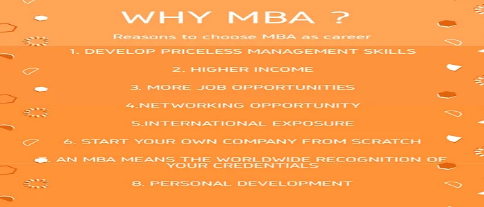 Why to Pursue MBA Direct Admission from Top 50 B-School?