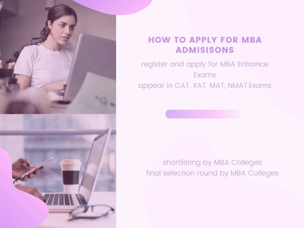 how to apply for MBA Admission
